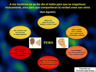 A los hombres no se les dio el habla para que se engañaran mutuamente, sino para que compartieran la verdad unos con otros (San Agustín) Preparado por: Fernando López Acosta ¿EL LENGUAJE ES INNATO O ADQUIRIDO? ¿DETERMINA LA LENGUA NUESTRA CONCEPCIÓN DEL MUNDO? ¿QUÉ ES ANTERIOR, EL LENGUAJE O EL PENSAMIENTO? ¿ES POSIBLE  EL PENSAMIENTO SIN LENGUAJE? ¿HAY ALGO EN LA MESA QUE NOS HACE LLAMARLA MESA? ¿SOLO EL  SER HUMANO POSEE LENGUAJE? PERO 