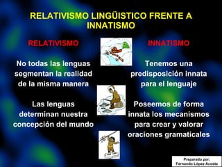 RELATIVISMO LINGÜISTICO FRENTE A INNATISMO RELATIVISMO No todas las lenguas segmentan la realidad de la misma manera Las lenguas determinan nuestra concepción del mundo INNATISMO Tenemos una predisposición innata para el lenguaje Poseemos de forma innata los mecanismos para crear y valorar oraciones gramaticales Preparado por: Fernando López Acosta 