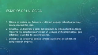 ESTADÍOS DE LA LÓGICA
1. Clásica: es iniciada por Aristóteles. Utiliza el lenguaje natural para extraer
conclusiones de las coas.
2. Simbólica: se desarrolla a partir del siglo XVIII. Se le llama también lógica
moderna y se caracteriza por utilizar un lenguaje artificial (simbólico) para
establecer la validez de sus conclusiones.
3. Dialéctica: se caracteriza porque somete sus criterios de validez a la
comprobación empírica.
 
