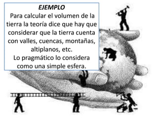 EJEMPLO 
Para calcular el volumen de la 
tierra la teoría dice que hay que 
considerar que la tierra cuenta 
con valles, cuencas, montañas, 
altiplanos, etc. 
Lo pragmático lo considera 
como una simple esfera. 
 