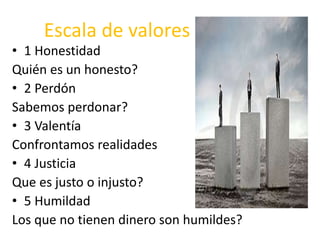Escala de valores 
• 1 Honestidad 
Quién es un honesto? 
• 2 Perdón 
Sabemos perdonar? 
• 3 Valentía 
Confrontamos realidades 
• 4 Justicia 
Que es justo o injusto? 
• 5 Humildad 
Los que no tienen dinero son humildes? 
 