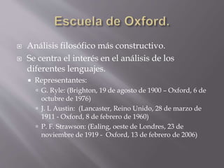  Análisis filosófico más constructivo.
 Se centra el interés en el análisis de los
diferentes lenguajes.
 Representantes:
 G. Ryle: (Brighton, 19 de agosto de 1900 – Oxford, 6 de
octubre de 1976)
 J. L Austin: (Lancaster, Reino Unido, 28 de marzo de
1911 - Oxford, 8 de febrero de 1960)
 P. F. Strawson: (Ealing, oeste de Londres, 23 de
noviembre de 1919 - Oxford, 13 de febrero de 2006)
 