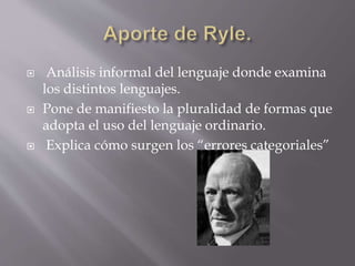  Análisis informal del lenguaje donde examina
los distintos lenguajes.
 Pone de manifiesto la pluralidad de formas que
adopta el uso del lenguaje ordinario.
 Explica cómo surgen los “errores categoriales”
 