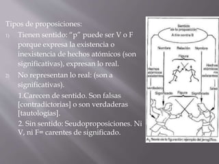 Tipos de proposiciones:
1) Tienen sentido: “p” puede ser V o F
porque expresa la existencia o
inexistencia de hechos atómicos (son
significativas), expresan lo real.
2) No representan lo real: (son a
significativas).
1.Carecen de sentido. Son falsas
[contradictorias] o son verdaderas
[tautologías].
2. Sin sentido: Seudoproposiciones. Ni
V, ni F= carentes de significado.
 