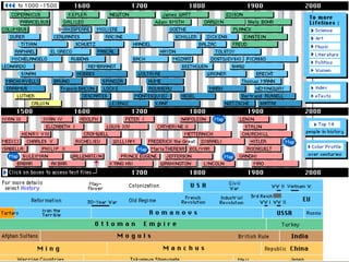 filosofía 2º bachillerato.2010 