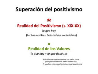 Superación del positivismo
                de
Realidad del Positivismo (s. XIX-XX)
                   lo que hay
     (hechos medibles, factorizables, controlables)

                a
      Realidad de los Valores
         lo que hay + lo que debe ser
                      hablan de lo estimable que hay en las cosas
                      (independientemente de mi estimación)
                      apelan: exigen que los traigamos a la existencia
 