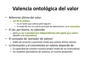 Valencia ontológica del valor
• Referente último del valor:
   – ser de lo valioso
       • no en tanto que valioso para alguien
       • el modo de ser, en cuanto principio de operaciones, es la naturaleza
• El ser, por bueno, es valorado
   – pero su ser y bondad son independientes del sujeto que valora
     (acudir a la naturaleza)
• El concepto de ‘portador de valores’
   – habla de acciones y personas reales que portan dichos valores
• La formación y el crecimiento en valores depende de
   – la capacidad de conocer nuestro propio modo de ser (naturaleza)
   – los modelos (portadores de valores), en cuanto atrayentes
 