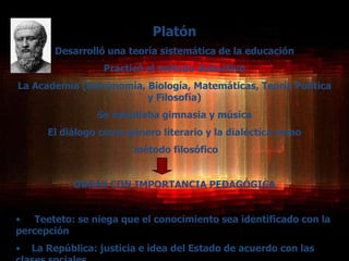 Platón
        Desarrolló una teoría sistemática de la educación
                   Practicó el método deductivo
La Academia (Astronomía, Biología, Matemáticas, Teoría Política
                         y Filosofía)
                 Se estudiaba gimnasia y música
       El diálogo como género literario y la dialéctica como
                         método filosófico


            OBRAS CON IMPORTANCIA PEDAGÓGICA


• Teeteto: se niega que el conocimiento sea identificado con la
percepción
•   La República: justicia e idea del Estado de acuerdo con las
 