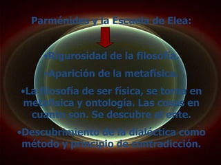 Parménides y la Escuela de Elea:


     •Rigurosidad de la filosofía.
     •Aparición de la metafísica.
•La filosofía de ser física, se torna en
 metafísica y ontología. Las cosas en
  cuanto son. Se descubre el ente.
•Descubrimiento de la dialéctica como
 método y principio de contradicción.
 