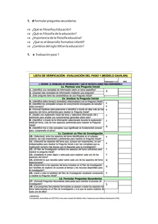 1. d Formular preguntas secundarias 
 ¿Qué es filosofía y Educación? 
 ¿Qué es Filosofía de la educación? 
 ¿Importancia de la filosofía educativa? 
 ¿Qué es el desarrollo formativo infantil? 
 ¿Cambios del siglo XXI en la educación? 
1. e Evaluación paso 1 
4 
4 
4 
4 
3 
3 
4 
4 
4 
4 
3 
3 
4 
4 
4 
4 
5 
 