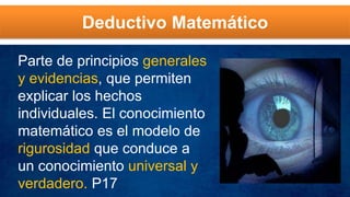 Deductivo Matemático
Parte de principios generales
y evidencias, que permiten
explicar los hechos
individuales. El conocimiento
matemático es el modelo de
rigurosidad que conduce a
un conocimiento universal y
verdadero. P17
 