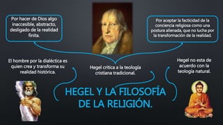 HEGEL Y LA FILOSOFÍA
DE LA RELIGIÓN.
Hegel critica a la teología
cristiana tradicional.
Hegel no esta de
acuerdo con la
teología natural.
El hombre por la dialéctica es
quien crea y transforma su
realidad histórica.
Por hacer de Dios algo
inaccesible, abstracto,
desligado de la realidad
finita.
Por aceptar la facticidad de la
conciencia religiosa como una
postura alienada, que no lucha por
la transformación de la realidad.
 