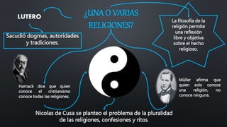 ¿UNA O VARIAS
RELIGIONES?
Harnack dice que quien
conoce el cristianismo
conoce todas las religiones.
Müller afirma que
quien solo conoce
una religión, no
conoce ninguna.
Nicolas de Cusa se planteo el problema de la pluralidad
de las religiones, confesiones y ritos.
Sacudió dogmas, autoridades
y tradiciones.
La filosofía de la
religión permite
una reflexión
libre y objetiva
sobre el hecho
religioso.
LUTERO
 