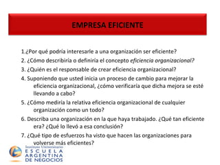 1.¿Por qué podría interesarle a una organización ser eficiente? 2. ¿Cómo describiría o definiría el concepto  eficiencia organizacional? 3. ¿Quién es el responsable de crear eficiencia organizacional? 4. Suponiendo que usted inicia un proceso de cambio para mejorar la eficiencia organizacional, ¿cómo verificaría que dicha mejora se esté llevando a cabo? 5. ¿Cómo mediría la relativa eficiencia organizacional de cualquier organización como un todo? 6. Describa una organización en la que haya trabajado. ¿Qué tan eficiente era? ¿Qué lo llevó a esa conclusión? 7. ¿Qué tipo de esfuerzos ha visto que hacen las organizaciones para volverse más eficientes? EMPRESA EFICIENTE 