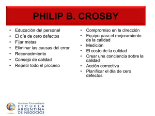 PHILIP B. CROSBY Educación del personal El día de cero defectos Fijar metas Eliminar las causas del error Reconocimiento Consejo de calidad Repetir todo el proceso Compromiso en la dirección Equipo para el mejoramiento de la calidad Medición El costo de la calidad Crear una conciencia sobre la calidad Acción correctiva Planificar el día de cero defectos PHILIP B. CROSBY 