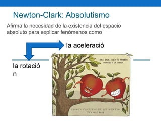 Filosofía del espacio y el tiempo | PPTX