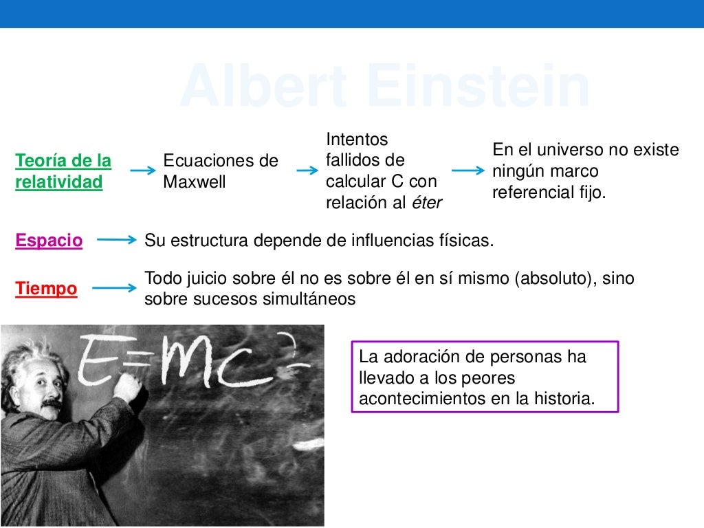 Filosofía del espacio y el tiempo