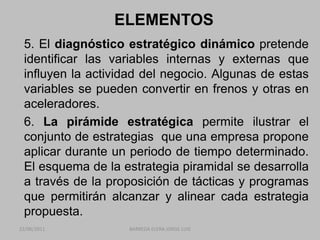 ELEMENTOS	5. El diagnóstico estratégico dinámico pretende identificar las variables internas y externas que influyen la actividad del negocio. Algunas de estas variables se pueden convertir en frenos y otras en aceleradores. 	6. La pirámide estratégica permite ilustrar el conjunto de estrategias  que una empresa propone aplicar durante un periodo de tiempo determinado. El esquema de la estrategia piramidal se desarrolla a través de la proposición de tácticas y programas que permitirán alcanzar y alinear cada estrategia  propuesta.22/06/2011BARREDA ELERA JORGE LUIS