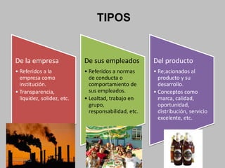 TIPOS22/06/2011BARREDA ELERA JORGE LUIS