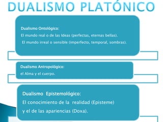 Dualismo Ontológico:
El mundo real o de las Ideas (perfectas, eternas bellas).
El mundo irreal o sensible (imperfecto, temporal, sombras).




Dualismo Antropológico:
el Alma y el cuerpo.




 Dualismo Epistemológico:
 El conocimiento de la realidad (Episteme)
 y el de las apariencias (Doxa).
 