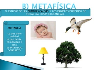SOFISMA
    Argumentación falsa, pero de apariencia
                  verdadera,
con la que se pretende confundir a otra persona.

Silogismo vicioso o argumento capcioso con que
 se pretende hacer pasar lo falso por verdadero.



                   FALACIA
         Engaño o mentira con que se
             intenta dañar a otro.
 