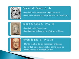 HILEMORFISMO




       MATERIA (hyle)    y   FORMA (morphé).

   Son los componentes inseparables de todas las
                sustancias o cosas.

No existe la materia sin forma ni la forma sin materia.

La forma es la esencia, la naturaleza de cada cosa, lo
                      universal.
   La materia es el sustrato mismo de la realidad.
 