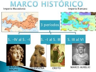 Imperio Macedonio                            Imperio Romano




                           3 períodos



   S. –IV al S. -I         S. –I al S. III   S. III al VI




    ALEJANDRO        CLEOPATRA     CRISTO      MARCO AURELIO
    MAGNO
 