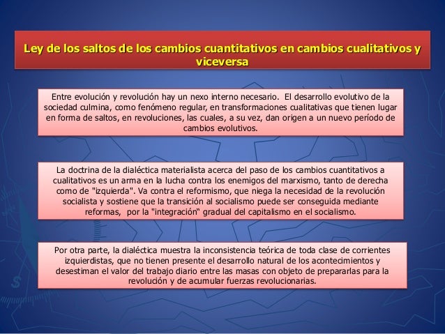 Marxismo-Leninismo: Filosofía md & mh