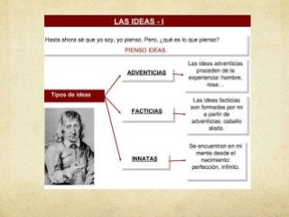 Tipos de ideas

 