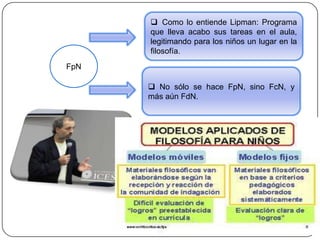  Como lo entiende Lipman: Programa
      que lleva acabo sus tareas en el aula,
      legitimando para los niños un lugar en la
      filosofía.
FpN

       No sólo se hace FpN, sino FcN, y
      más aún FdN.
 