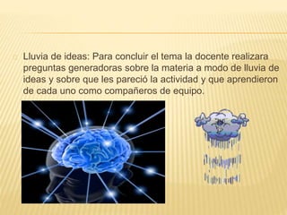 Lluvia de ideas: Para concluir el tema la docente realizara 
preguntas generadoras sobre la materia a modo de lluvia de 
ideas y sobre que les pareció la actividad y que aprendieron 
de cada uno como compañeros de equipo. 
 