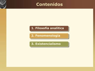 Contenidos




                       1. Filosofía analítica

                       2. Fenomenología

                       3. Existencialismo
www.themegallery.com




                                                Company Logo
 