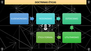 DOCTRINAS ÉTICAS
EUDEMONISMO HEDONISMO ESTOICISMO
UTILITARISMO
ÉTICA FORMAL
 