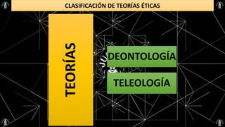 CLASIFICACIÓN DE TEORÍAS ÉTICAS
TEORÍAS
DEONTOLOGÍA
TELEOLOGÍA
 