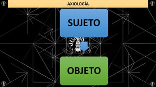 AXIOLOGÍA
SUJETO
OBJETO
 