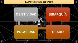 CARACTERÍSTICAS DEL VALOR
OBJETIVIDAD
POLARIDAD GRADO
JERARQUÍA
 