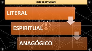 INTERPRETACIÓN
LITERAL
ESPIRITUAL
ANAGÓGICO
 