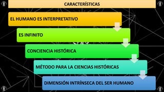 CARACTERÍSTICAS
EL HUMANO ES INTERPRETATIVO
ES INFINITO
CONCIENCIA HISTÓRICA
MÉTODO PARA LA CIENCIAS HISTÓRICAS
DIMENSIÓN INTRÍNSECA DEL SER HUMANO
 