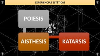 EXPERIENCIAS ESTÉTICAS
POIESIS
AISTHESIS KATARSIS
 