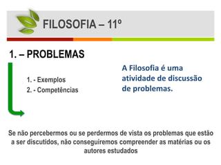 FILOSOFIA – 11º

1. – PROBLEMAS
                                    A Filosofia é uma
     1. - Exemplos                  atividade de discussão
     2. - Competências              de problemas.




Se não percebermos ou se perdermos de vista os problemas que estão
 a ser discutidos, não conseguiremos compreender as matérias ou os
                          autores estudados
 