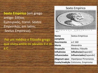 Sexto Empírico
Nome
completo
Sextus Empiricus
Nascimento a.C 160
Morte Alexandria
Ocupação Médico, Filósofo
Influências Influências[Expandir]
Influenciados Influenciados[Expandir]
Magnum opus Hipotipose Pirronianos
Escola/tradição Ceticismo, Empirismo
Sexto Empírico (em grego
antigo: Σέξτος
Εμπειρικός, transl. Séxtos
Empeirikós; em latim:
Sextus Empiricus).
Foi um médico e filósofo grego
que viveu entre os séculos II e III
a.C...
 