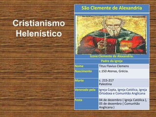 Cristianismo
Helenístico
São Clemente de Alexandria
.
Ícone Clemente de Alexandria.
Padre da Igreja
Nome Titus Flavius ​​Clemens
Nascimento c.150 Atenas, Grécia.
Morte c. 215-217
Palestina
Venerado pela Igreja Copta, Igreja Católica, Igreja
Ortodoxa e Comunhão Anglicana
Festa 04 de dezembro ( Igreja Católica ),
05 de dezembro ( Comunhão
Anglicana )
 