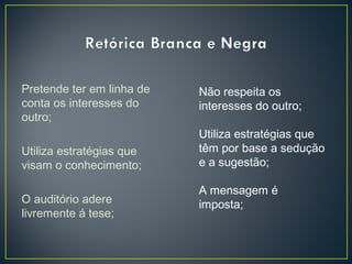 Pretende ter em linha de
conta os interesses do
outro;
Utiliza estratégias que
visam o conhecimento;
O auditório adere
livremente á tese;

Não respeita os
interesses do outro;
Utiliza estratégias que
têm por base a sedução
e a sugestão;
A mensagem é
imposta;

 