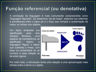 A conotação da linguagem é mais comumente compreendida como
“linguagem figurada”. Se dissermos “pé da mesa”, estamos nos referindo
à semelhança entre o signo pé e o traço que compõe a sustentação da
mesa, no campo dos objetos.

Um signo empresta sua
significação     para   dois
campos       diversos,  uma
espécie de transferência de
significado.     Assim,    a
linguagem “figura” o objeto
que sustenta a mesa, com
base na similaridade do pé
humano e essa relação se
dá entre signos.

Por outro lado, a denotação tenta uma relação e uma aproximação mais
diretas entre o termo e o objeto.
 