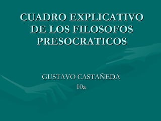 CUADRO EXPLICATIVO DE LOS FILOSOFOS PRESOCRATICOS GUSTAVO CASTAÑEDA 10a 