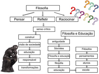 Filosofia


Pensar                Refletir             Raciocinar

                     senso crítico
                                               Filosofia e Educação
         construir
                                     antiguidade
  visão de sociedade
                                      Sócrates             Filósofos
      educação
                                 Filosofia e educação     pensamentos
     responsável
                                       filosofia            alunos
    transformações
                                      educação              escola
 