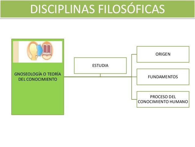 DISCIPLINAS FILOSÓFICAS Y ETAPAS DE LA FILOSOFÍA