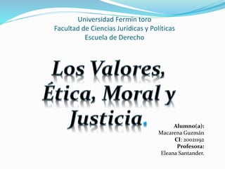 Universidad Fermín toro
Facultad de Ciencias Jurídicas y Políticas
Escuela de Derecho
Alumno(a):
Macarena Guzmán
CI: 20021192
Profesora:
Eleana Santander.
 