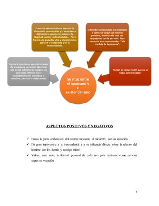 7
ASPECTOS POSITIVOS Y NEGATIVOS
 Busca la plena realización del hombre mediante el encuentro con su vocación
 Da gran importancia a la trascendencia y a su influencia directa sobre la relación del
hombre con los demás y consigo mismo
 Valora, ante todo, la libertad personal de cada uno para realizarse como persona
según su vocación
Se sitúa entre
el marxismo y
el
existencialismo
Frente al marxismo, acentúa el valor
de la persona, su acción libre más
allá de las estructuras sociales, ya
que éstas influyen en el
comportamiento individual y
colectivo, pero no lo determinan.
Frente al existencialismo acentúa la
dimensión comunitaria y trascendente
del hombre. Asume los valores de
libertad, acción, individualidad... Pero
frente a la angustia vital y al pesimismo,
cree en la esperanza y en la
trascendencia.
El hombre personalista está llamado
a construir según un modelo
personal, donde cada uno sea
respetuoso con la persona. Para
construir esas comunidades “a la
medida de la persona”.
Pensar es comprender que no se
había comprendido”
 