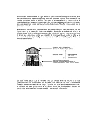 19
económica o infraestructura, el lugar donde se produce lo necesario para que viva. Esa
base económica ya contiene relaciones entre los hombres, y sobre ellas descansan las
demás, las cuales serían el edificio. Pues bien, la azotea del edificio corresponde a la
conciencia social o superestructura que son las representaciones que los hombres tienen
de esas relaciones, o sea, las leyes, teorías, tradiciones, Filosofía, religión, esto es, la
cultura en general.
Marx explicó esto desde la perspectiva de la Economía Política y por eso decía que, en
última instancia, lo económico determinaba todo lo demás. Dicho en lenguaje técnico: la
infraestructura determina la superestructura. Lo económico es muy importante, pero no
lo único que determina, existe una relación de interdependencia entre la infra y la
superestructura. La siguiente figura te mostrará la metáfora del edificio, y las flechas la
relación de influencia.
Conciencia social o supraestructura
(Ciencia, arte, filosofía, religión, etcétera)
Relaciones sociales Relación dialéctica
o de mutua
interdependencia
Base económica o infraestructura
Relaciones económicas de producción de la
Forma de vida (alimentos, vestido, servicios, etcétera).
De esta forma resulta que la Filosofía tiene un carácter histórico-cultural en el que
guarda una relación muy estrecha con las condiciones históricas, sociales y culturales de
una época determinada en la cual surge. Y gracias a la explicación de esas condiciones,
la Filosofía se hace comprensiva y se explica cómo ha evolucionado, además de
comprender a su vez al ser humano, su vida y su hacer en este mundo.
 